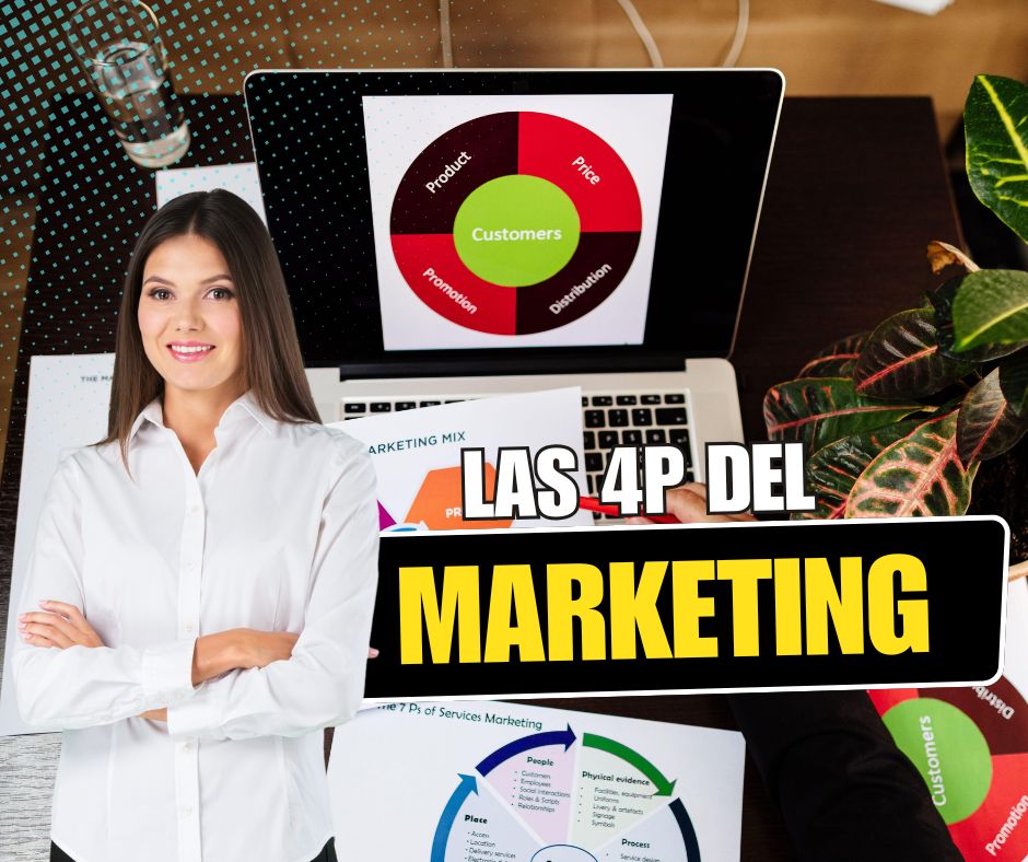 Las 4 P del marketing: qué son, para qué sirven y cómo aplicarlas