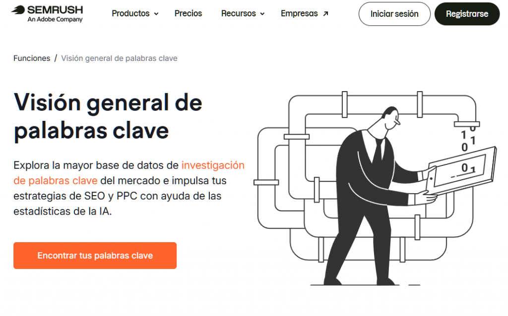 keyword research con semrush